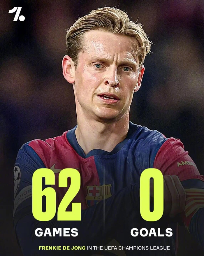 开云体育下载网址-德容欧冠62场0球，上轮献生涯第2助|弗兰基·德容|巴塞罗那|欧冠比赛|布拉格斯拉维亚|拉维亚_新浪体育_新浪新闻